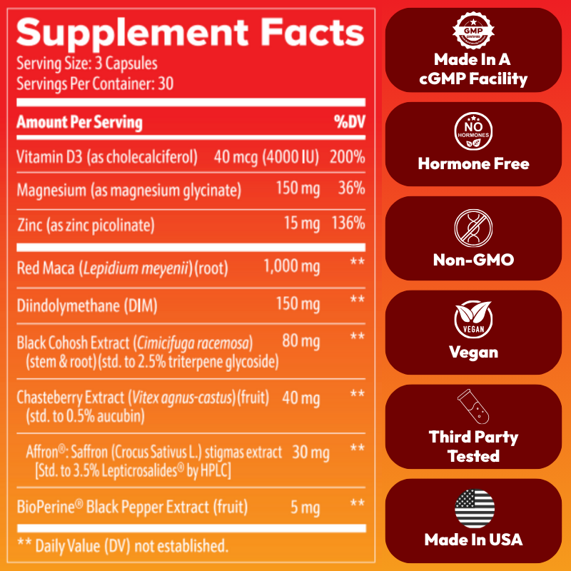 Angry Lady - Natural Hormone Support