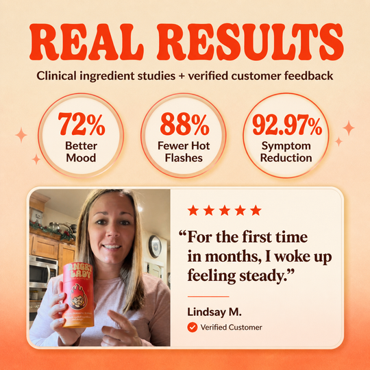 Real results card with clinical study statistics and Lindsay verified customer review