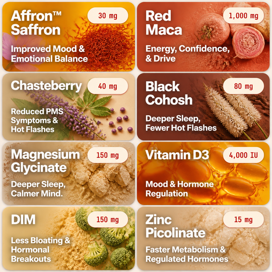 Angry Lady ingredient cards showing formula doses and benefits