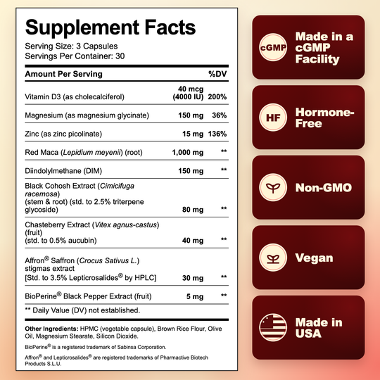 Supplement Facts and trust badge transparency card